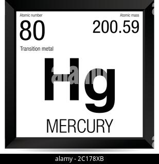 Merkur-Symbol. Elementnummer 80 des Periodensystems der Elemente - Chemie - Schwarzer quadratischer Rahmen mit weißem Hintergrund Stock Vektor