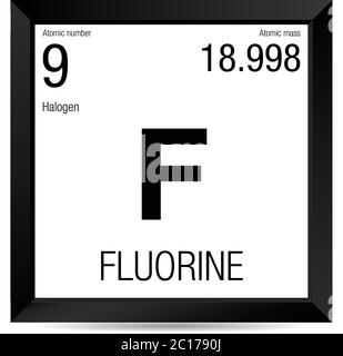 Fluor-Symbol. Element Nummer 9 des Periodensystems der Elemente - Chemie - Schwarzer quadratischer Rahmen mit weißem Hintergrund Stock Vektor