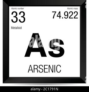 Arsen-Symbol. Elementnummer 33 des Periodensystems der Elemente - Chemie - Schwarzer quadratischer Rahmen mit weißem Hintergrund Stock Vektor