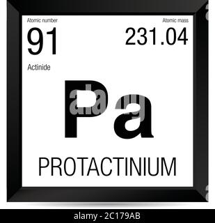 Protactinium-Symbol. Elementnummer 91 des Periodensystems der Elemente - Chemie - Schwarzer quadratischer Rahmen mit weißem Hintergrund Stock Vektor