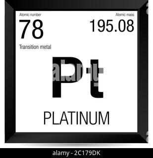 Platin-Symbol. Elementnummer 78 des Periodensystems der Elemente - Chemie - Schwarzer quadratischer Rahmen mit weißem Hintergrund Stock Vektor