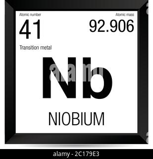 Niob-Symbol. Elementnummer 41 des Periodensystems der Elemente - Chemie - Schwarzer quadratischer Rahmen mit weißem Hintergrund Stock Vektor