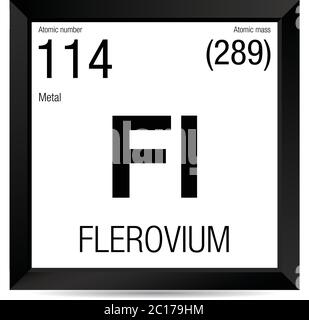 Flerovium-Symbol. Elementnummer 114 des Periodensystems der Elemente - Chemie - Schwarzer quadratischer Rahmen mit weißem Hintergrund Stock Vektor