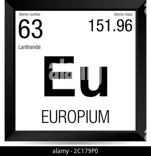 Europium-Symbol. Elementnummer 63 des Periodensystems der Elemente - Chemie - Schwarzer quadratischer Rahmen mit weißem Hintergrund Stock Vektor