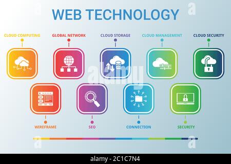 Web Technology Daten Infografiken Visualisierung. Prozessdiagramm. Diagramm mit Schritten, Optionen oder Prozessen. Vektor WEB TECHNOLOGIE Icon Vorlage für Stock Vektor