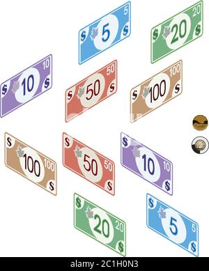 Kanadische Geld, Wechsel 5, 10, 20, 50 & 100, Münzen 1&2 Dollar. Full Color Graphic Renderings Stock Vektor