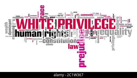 White Privileg Konzept. Fragen der Menschenrechte word Cloud. Stockfoto