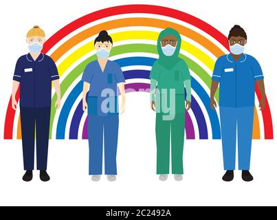 NHS Krankenhauspersonal trägt Gesichtsmasken mit Regenbogen Stock Vektor