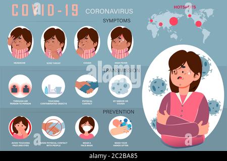 Coronavirus, COVID-19, Symptome, Übertragung, Hotspot-Regionen und Möglichkeiten zur Vermeidung von Illustration, Infografiken Poster, Banner-Vektor Stock Vektor