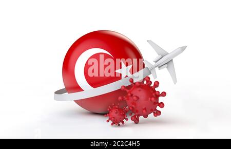 Türkei Kononavirus Ausbruch Reisekonzept. 3D-Rendering. Stockfoto