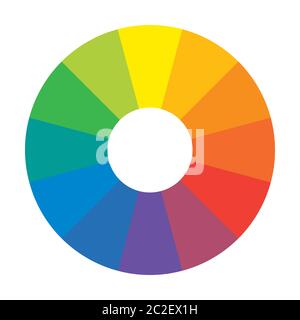 Multicolor Spektrale Regenbogen Kreis der 12 Segmente. Spektrale harmonic Palette. Stockfoto