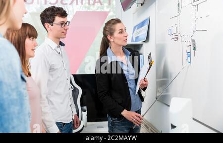 Klasse in Fahrschule Analyse komplexer Verkehrssituation auf Whiteboard, die Gruppe um den Lehrer Stockfoto