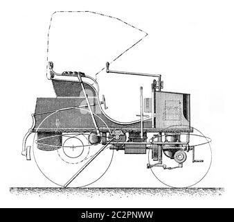 Seitenansicht eines Autos Panhard Levassor, vintage gravierte Illustration. Industrielle Enzyklopädie E.-O. Lami - 1875. Stockfoto