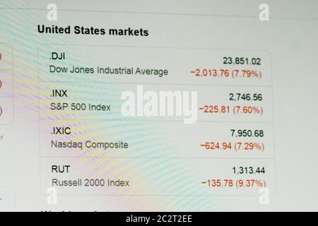 Screenshot von US und dem Weltmarkt im großen Rückgang Stockfoto