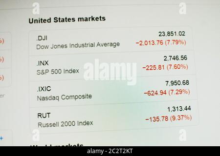 Screenshot von US und dem Weltmarkt im großen Rückgang Stockfoto