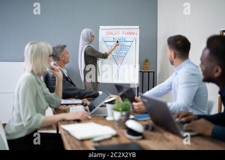 Muslimische Geschäftsfrau, die Präsentation, die ihre Kollegen im Büro Stockfoto