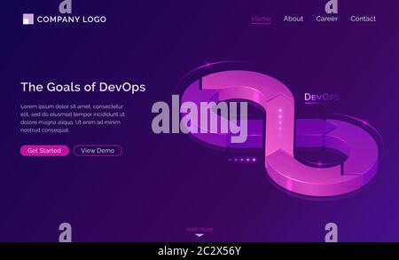 Ziele von DevOps Banner. Konzept der Entwicklungsoperationen, Kommunikation von Programmierern und Ingenieuren. Vektor Landing Page der Projektintegration mit Stock Vektor