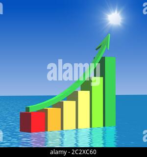 Green Ecology Concept - Zusammenstellung von 3D-Balkendiagramm und aufsteigenden Pfeil über blauem Wasser Stockfoto