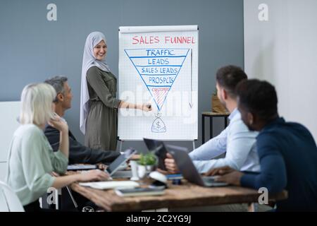 Muslimische Geschäftsfrau, die Präsentation, die ihre Kollegen im Büro Stockfoto