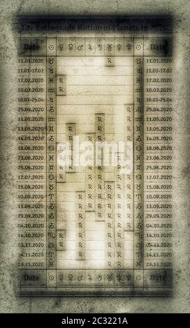 Astrologisches Almanach: Kalenderperioden der rückläufigen Bewegung von Planeten im Jahr 2020. Ephemeris Zeitplan von «die Ptolemäische Schleife Stockfoto