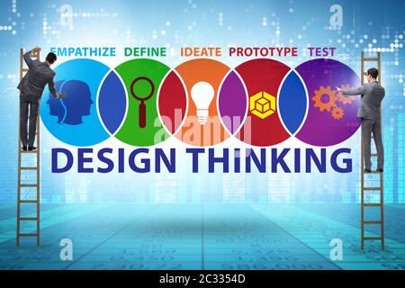 Design Thinking Concept in der Softwareentwicklung Stockfoto