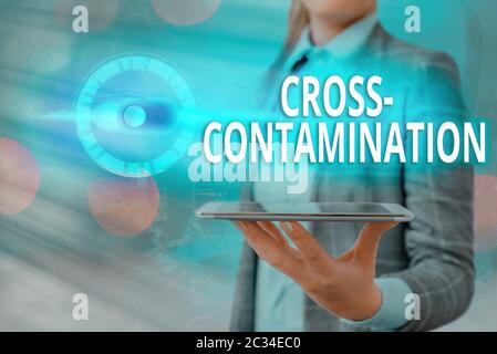 Textschild mit Kreuzkontamination. Geschäftsfoto zeigt unbeabsichtigte Übertragung von Bakterien von einer Substanz zu einer anderen Graphics Vorhängeschloss Stockfoto