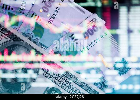 Der russische Rubel mit amerikanischen Dollars auf dem hintergrund der trading Chart. Tausend Rubel. Fallen oder Steigen des Rubels. Stockfoto