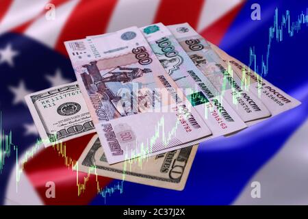 Russland, Moskau 06/08/2019. Planen von Änderungen in der Russische Rubel und dem US-Dollar. Die russischen und amerikanischen Geld auf einer abstrakten Hintergrund mit count Stockfoto