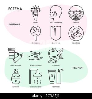 Ekzem-Konzept-Symbol in Linie Stil gesetzt. Sammlung von Hautallergiesymptomen und Behandlungssymbolen. Medizinische Vektordarstellung. Stock Vektor