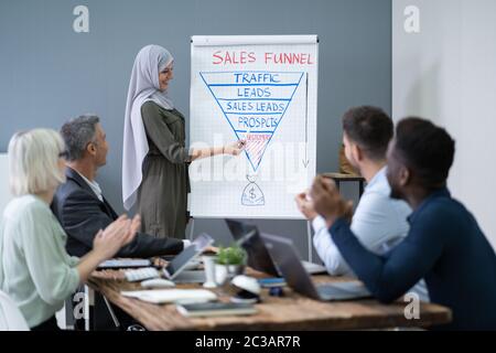 Muslimische Geschäftsfrau, die Präsentation, die ihre Kollegen im Büro Stockfoto