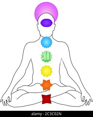 Yoga heilende Chakras Achtsamkeit spirituelle Meditationsmantra-Illustration Stockfoto