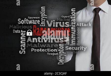 Ransomware wordcloud wird durch Geschäftsmann auf dem Bildschirm geschrieben. Stockfoto