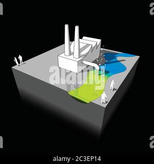 Industriegebäude oder Fabrik verschmutzen Luft und Fluss aus seinen Rauchestacks und Kanalisation Stock Vektor