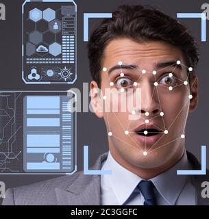 Konzept der Gesichtserkennung Software und Hardware Stockfoto