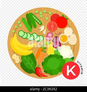 Vitamin K Nahrungsquellen flache Vektor-Illustration. Ernährung und gesunde Ernährung. Stock Vektor