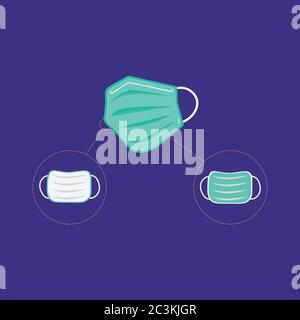 Atemschutzmaske. Krankenhaus oder Verschmutzung schützen Gesichtsmaskierung. Corona-Maske. Covid-19 Vektor-Schutzmaske Design. Stock Vektor