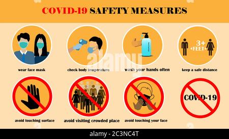 COVID-19 Sicherheitsmaßnahmen. Sicherheitszeichen und Symbol während Coronavirus. Tragen Gesichtsmaske. Überprüfen Sie die Körpertemperatur. Waschen Sie Ihre Hände. Halten Sie einen sicheren Abstand. Do Stockfoto