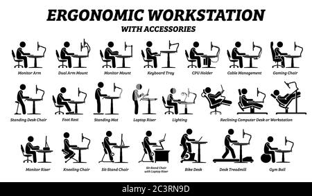 Ergonomischer Computertisch, Arbeitsplatz und Arbeitsplatz. Piktogramm-Symbole mit Strichmännchen zeigen ergonomisches Zubehör für Büroarbeiten mit guter Körperhaltung und s Stock Vektor