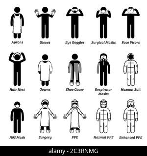 Medizinische Versorgung PSA Ausrüstung für persönliche Schutzausrüstung Ausrüstung. Vektor-Kunstwerk des Mannes trägt Handschuhe, Augenbrille, Gesichtsvisier Schild, Haarnetz, Kleid, res Stock Vektor