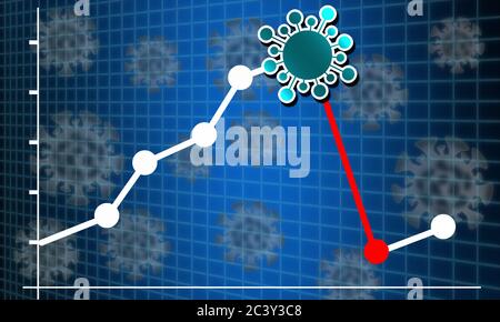Aktienmärkte stürzen von neuartigen COVID-19-Virus Angst, 3d-Rendering Stockfoto
