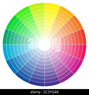 Farbspektrum abstraktes Rad, bunte Diagramm Hintergrund. Farbrad auf weißem Hintergrund isoliert. Stock Vektor