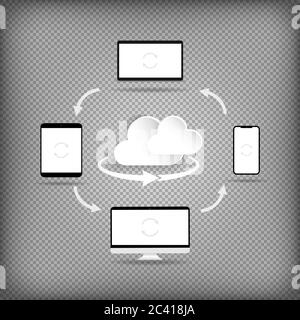 Cloud-Computing-Technologie Benutzer Netzwerkkonfiguration. Informationsaustausch zwischen verschiedenen Geräten. Vektor auf isoliertem Hintergrund. Eps 10. Stock Vektor