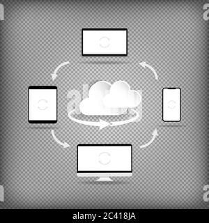 Cloud-Computing-Technologie Benutzer Netzwerkkonfiguration. Informationsaustausch zwischen verschiedenen Geräten. Vektor auf isoliertem Hintergrund. Eps 10. Stock Vektor