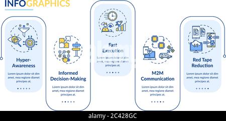 Infografik zur Vektorgrafik „Digital Business Agility“ Stock Vektor