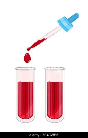 Klinische Biochemie medizinisches Reagenzglas mit Blut und Pipette isoliert auf weißem Hintergrund.Tube Bluttest. Blutspende. Vektorgrafik für Aktien Stock Vektor