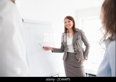 Glückliche weibliche professionelle Präsentation auf Flipchart für Kollegen im Vorstandszimmer Stockfoto