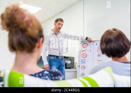 Instruktor erklärt zwei Frauen die Verkehrsregeln Stockfoto