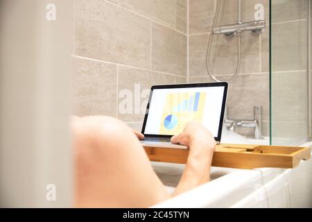 Frau, die in der Badewanne sitzt, ein Schaumbad hat und während der Coronavirus-Krise am Laptop arbeitet. Stockfoto