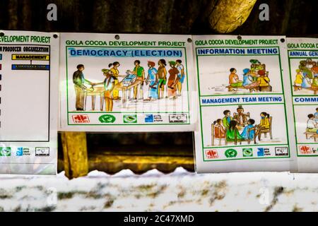 Unterrichtungsplakate zur Erklärung der Demokratie in Sierra Leone Stockfoto