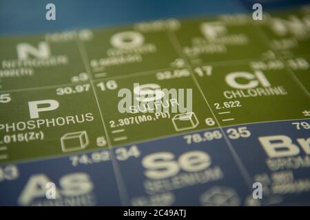 Schwefel auf dem Periodensystem der Elemente Stockfoto